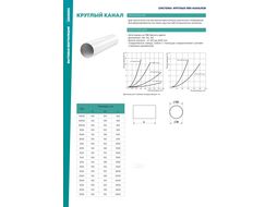 Воздуховод 2010 жесткий круглый 125мм х 1м ZERNBERG 10417641
