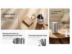 Электрочайник Xiaomi Double Wall Electric Kettle MJDSH07YM-A / BHR9539EU