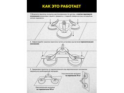 Присоска вакуумная алюминиевая 3 чашки 120 мм TECHNICOM TC-L3110