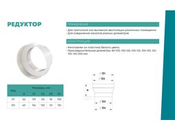 Переходник воздуховода 312 круглых каналов 125х150мм ZERNBERG 10234221