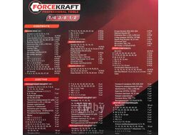 Набор инструментов 216пр. 1/4 3/8 1/2 (6гр.) (4-32мм) FORCEKRAFT FK-38841 TQ