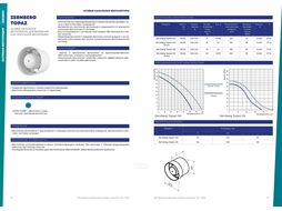 Вентилятор вытяжной канальный Topaz 125 TURBO ZERNBERG 10222241