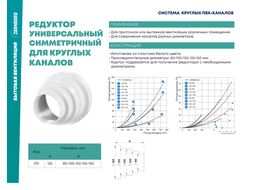 Переходник воздуховода 310 80/100/120/125/150мм ZERNBERG 10191201