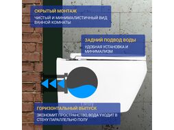 Унитаз подвесной Saniteco KW-9009W