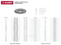 Шайба DIN 9021 кузовная, 4 мм, 5 кг, оцинкованная, Зубр 303820-04