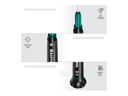 Отвертка для точных работ PH 000 Precision Kraftool 25682-000