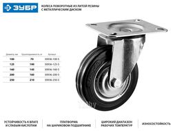 Колесо поворотное d=125 мм, г/п 100 кг, резина/металл, игольчатый подшипник, Зубр 30936-125-S