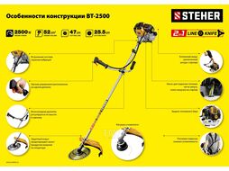 Бензокоса, 2.5 кВт / 3.3 л.с., 52 см3 Steher BT-2500