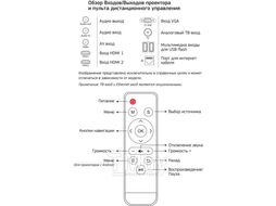 Проектор Cactus CS-PRM.05WT.WUXGA-A