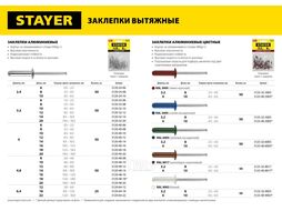 Заклепки PROFIX алюминиевые, 4,0х8мм, 50шт, Professional Stayer 3120-40-08