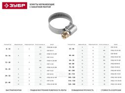 Хомуты НХ-9Н, нерж. сталь, накатная лента 9 мм, 25-40 мм, 5 шт, Профессионал Зубр 3787-25-40