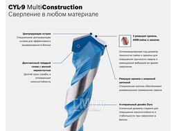 Сверло универсальное Expert CYL-9 MultiConstruction 8,0х80х120 мм BOSCH 2.608.900.621