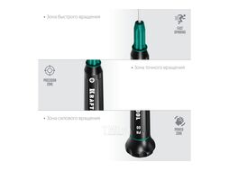 Отвертка для точных работ PH 00, Precision Kraftool 25682-00