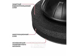 Шлифмашина полировальная аккум. SOLO (20В, d254 мм, 2500об/мин, амплитуда 5мм) PIT PPO20H-250A