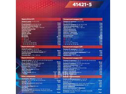 Набор инструментов 142 пр. YATAFORCE YF-41421-5