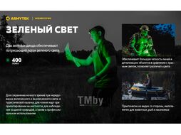 Фонарь Armytek Wizard C2 WG Magnet USB / F09201C (белый)