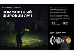 Фонарь Armytek Wizard C2 WG Magnet USB / F09201C (белый)