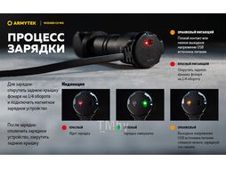 Фонарь Armytek Wizard C2 WG Magnet USB / F09201C (белый)