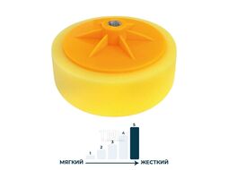 Полировальный круг 150мм, желтый ГАММАТЕСТ GTK4058