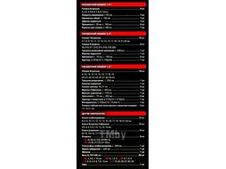Набор инструментов 142+6пр. 1/4", 3/8", 1/2" (6гр.) RockFORCE LIGHT RF LIGHT-41421+6