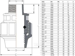 Ниппель 63x1 1/2" AV Engineering (Компрессионные фитинги для полиэтиленовых труб)