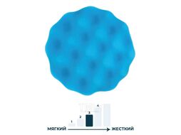 Полировальный круг 150мм,синий ГАММАТЕСТ GTK4063