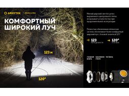 Фонарь Armytek Prime C2 Pro Magnet USB / F08101C