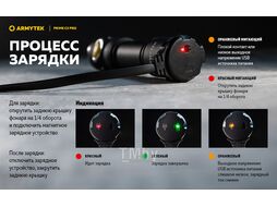 Фонарь Armytek Prime C2 Pro Magnet USB / F08101C