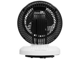 Вентилятор Electrolux ETF-108W
