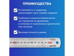 Линейка измерительная 1000мм STARTUL "MASTER"(ST3500-100) (быт.)