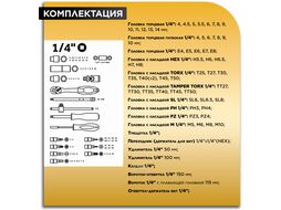 Набор головок и ключей 216пр. 1/4",3/8",1/2" PRO STARTUL STUTTGART (PRO-216S) (6 граней)