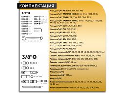 Набор головок и ключей 216пр. 1/4",3/8",1/2" PRO STARTUL STUTTGART (PRO-216S) (6 граней)