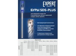 Бур (сверло) 20х950х1000 мм SDS-plus (бур по бетону, крестовая пластина) EXPERT STARTUL SE8320-1000