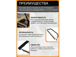 Пила лучковая 61см SW31 FISKARS (124810)