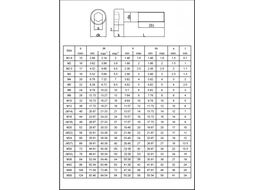 Винт М8х80 мм с внутр. шестигр., цинк, кл.пр. 8.8, DIN 912 (10 шт в пласт. конт.) STARFIX (SMP1-33784-10)