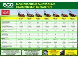 Газонокосилка бензиновая ECO LG-434 самоходная (3.5 л.с., шир. 42 см, самоходная, мульчир., стальн. корпус, травосборник 45 л)