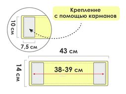 Сменная насадка для швабры из шенилла, желтая, PERFECTO LINEA