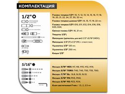 Набор головок и бит 108пр. 1/4",1/2" PRO STARTUL STUTTGART (PRO-108S) (6 граней)