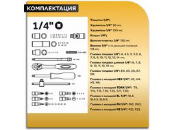 Набор головок и бит 108пр. 1/4",1/2" PRO STARTUL STUTTGART (PRO-108S) (6 граней)