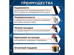 Набор ключей шестигр. 1,5-10мм 10шт коротк. ВОЛАТ
