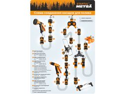 Тележка для шланга 1/2"/60м STARTUL METSA (ST6013-17) (металл)