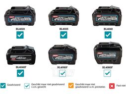 Рубанок аккумуляторный KP001GZ (40V / без АКБ и ЗУ / AWS / BL / Коробка) MAKITA KP001GZ