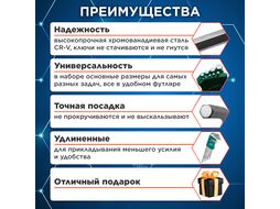 Набор ключей шестигр. 1,5-10мм 9шт длинн. ВОЛАТ