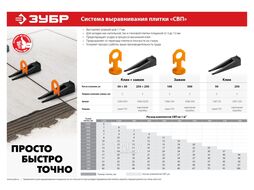 СВП клин для системы выравнивания плитки, 50 шт Зубр 3387-50