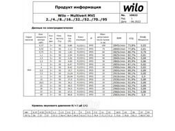 Насос многоступенчатый MVI812-1/25/E/3-380-50-2 WILO