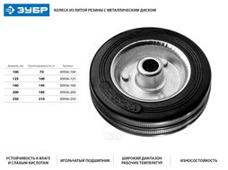 Колесо d=160 мм, г/п 145 кг, резина/металл, игольчатый подшипник, ЗУБР 30936-160