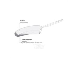Сковорода-вок 28 см All Steel Pure FISKARS 1065629