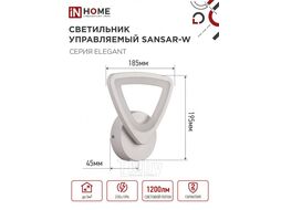 Светильник светодиодный ELEGANT SANSAR-W 15Вт 230В 3000-6500K 1050Лм STEP COLOR белый INhome 4690612043210