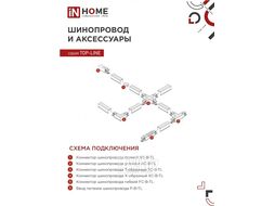Светильник трековый под лампу TR-GU10-TL 7RB GU10 230В круг черный серии TOP-LINE INhome 4690612043050