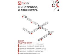 Светильник трековый TR-GU10 TBM-BL под GU10 черный INhome 4690612059433